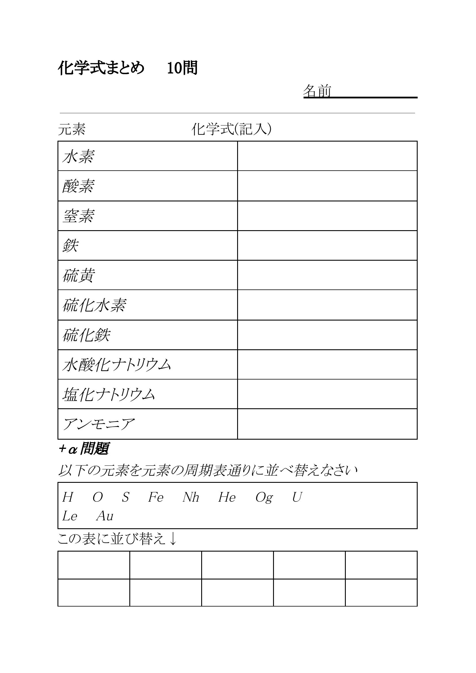 サムネイル